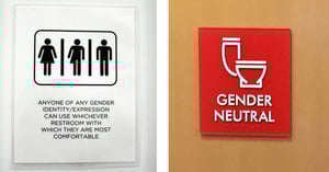 Restroom signs