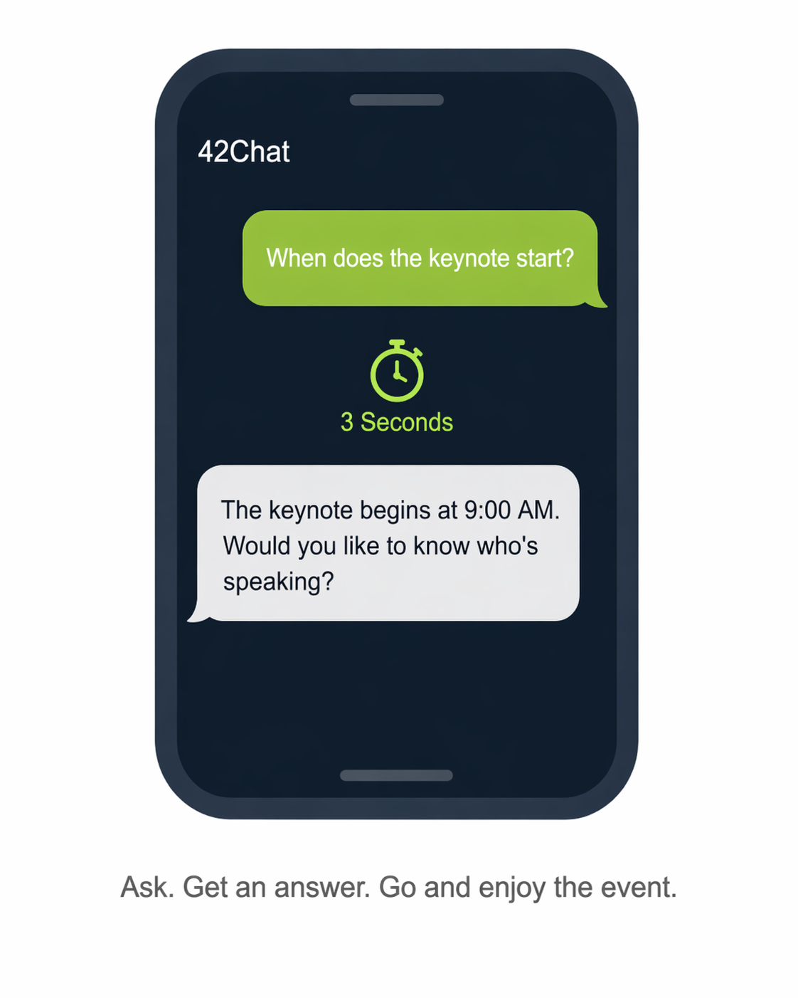 3 Second Speed Text Exchange